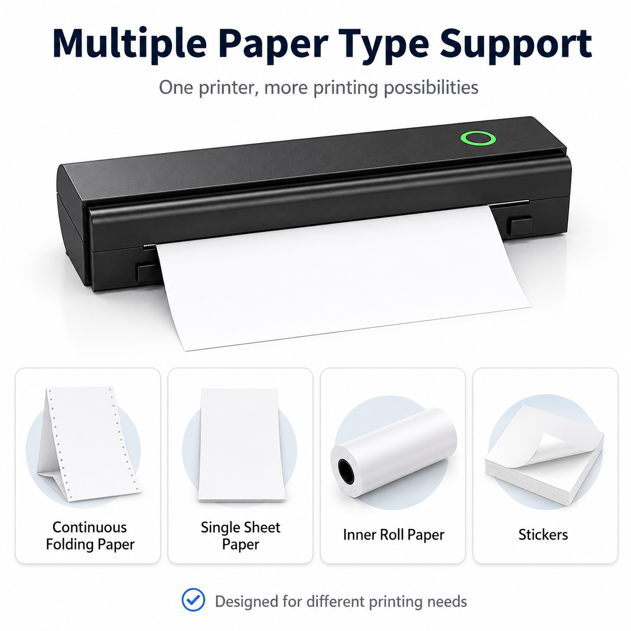 Zettix N80 Bluetooth Thermal Printer 80mm | Wireless Label & Receipt Printer | 90mm/s | Works with Shiprocket | USB-C + BT 5.0 | iOS, Android & Windows | No Ink Ever | 1 Yr Warranty