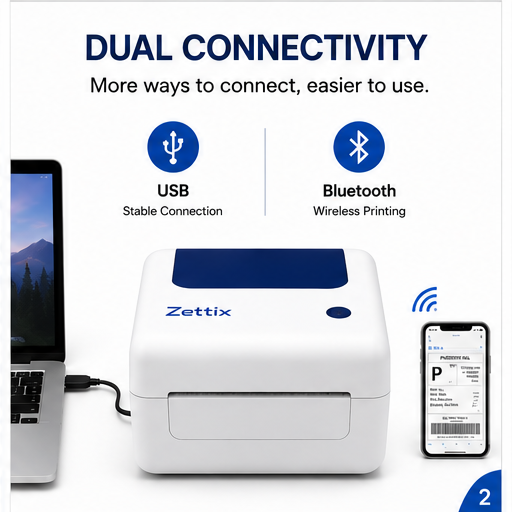 Zettix XP-420B USB + Bluetooth Thermal Label Printer – 4x6 Shipping Label Printer for Shopify, Amazon, Barcode & Courier Labels